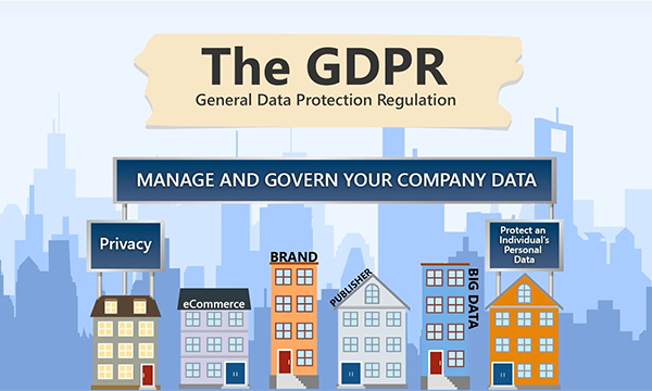 Securing Your Live Chat Integration to Comply with GDPR